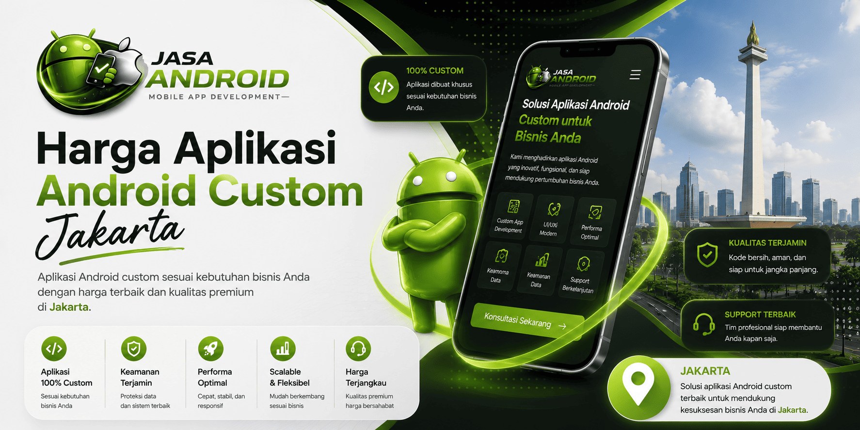 Harga Aplikasi Android Custom Jakarta untuk Solusi Bisnis Modern dan Profesional
